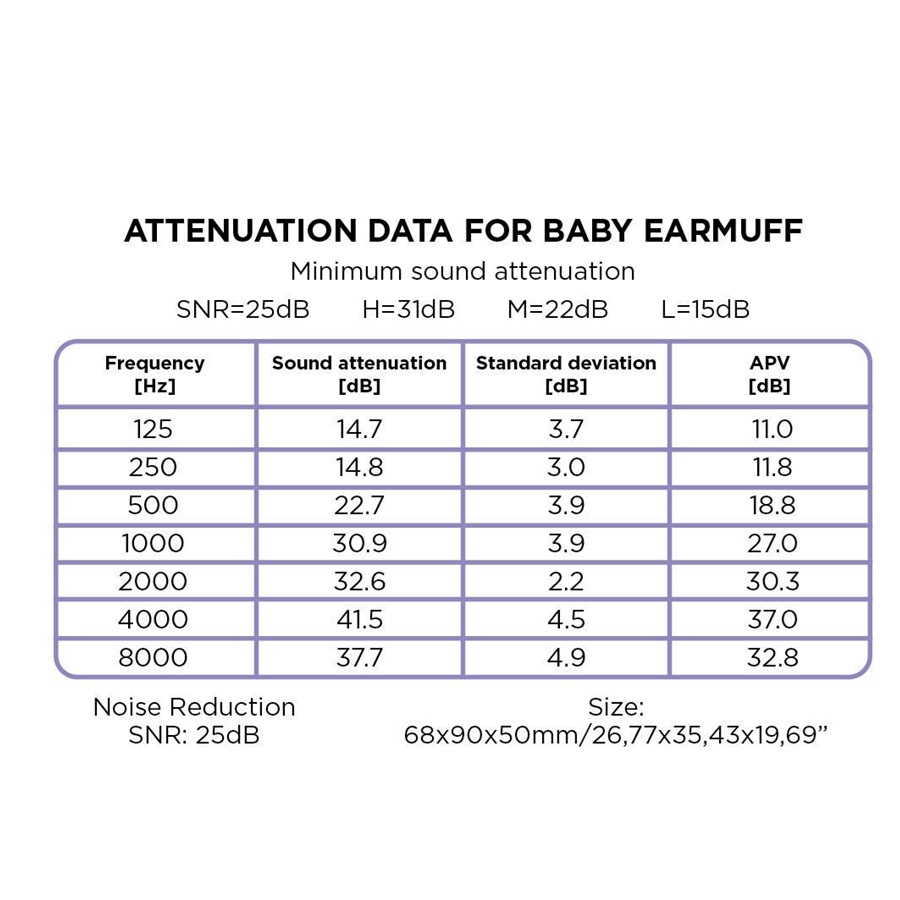 Ausu aizsargi zīdaiņiem un maziem bērniem Dooky Baby Ear Protection Pink