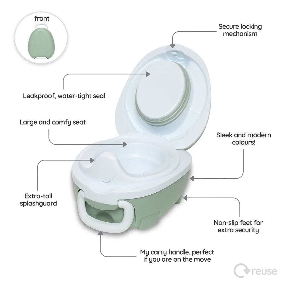 Nešiojami naktipuodžiai My Carry Potty Green Pastel
